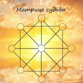 Матрица Судьбы — полный курс обучения [Гермополь] [Алексей Игнатов]