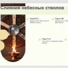 Слияния в Бацзы. Чего от них ждать? (Юдола Белимирова)