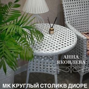 [Анна Яковлева] Круглый столик в Диоре (2026)