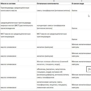[Александра Бонина] Получите готовые таблицы выбора витамина Д, К2 и магния и не тратьте время на самостоятельный поиск (2026)