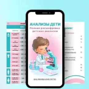 [ras.prekrasnie.detki] Методичка Анализы Дети (Ирина Гаркавенко)
